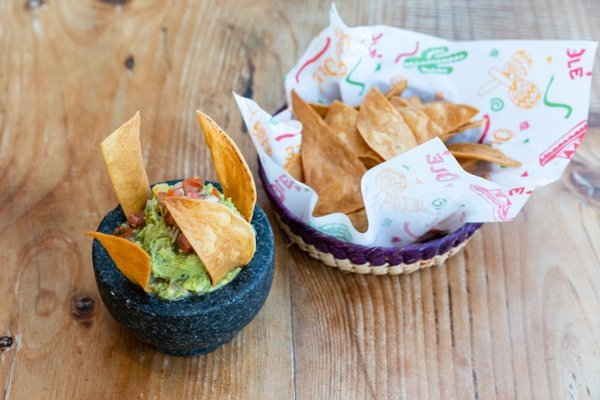 Hot Corn Dip
